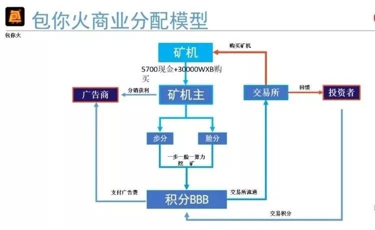 芒市gdp_芒市大金塔图片