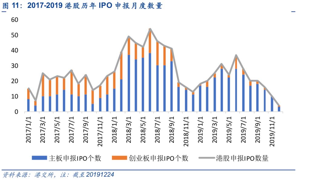 炼化工厂年产值和GDP比例_金价暴涨暴跌难以捉摸 这一指标助你预测金价未来(3)