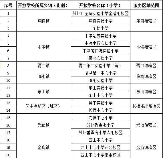 莱阳城区人口2020总人数口_烟台站莱阳出站口图片(3)