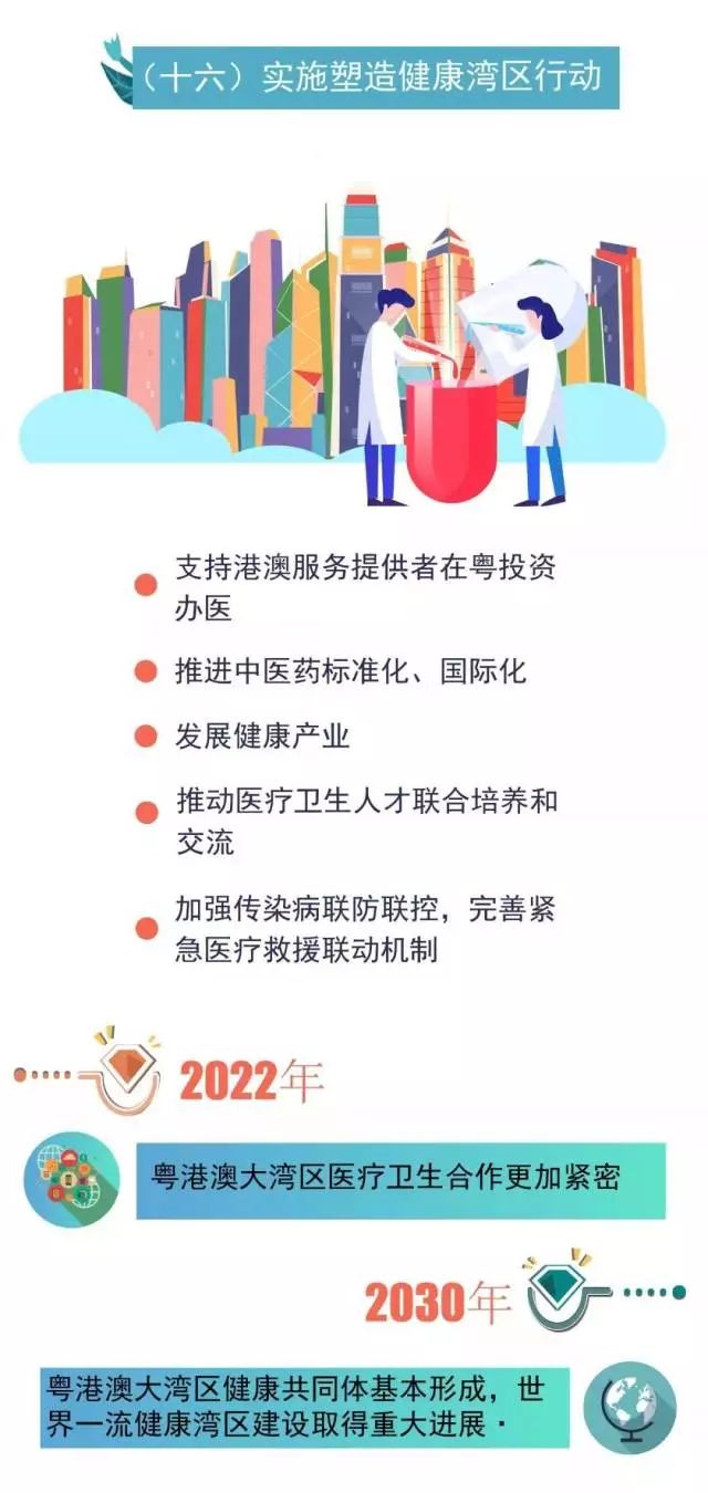 广东省人均寿命_广东省地图