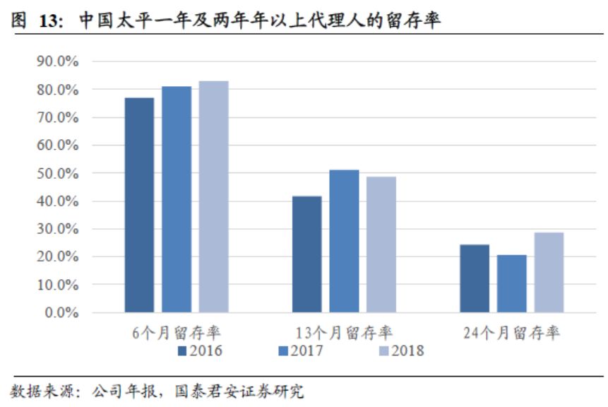 中国收入人口比例_中国收入人口结构图(3)