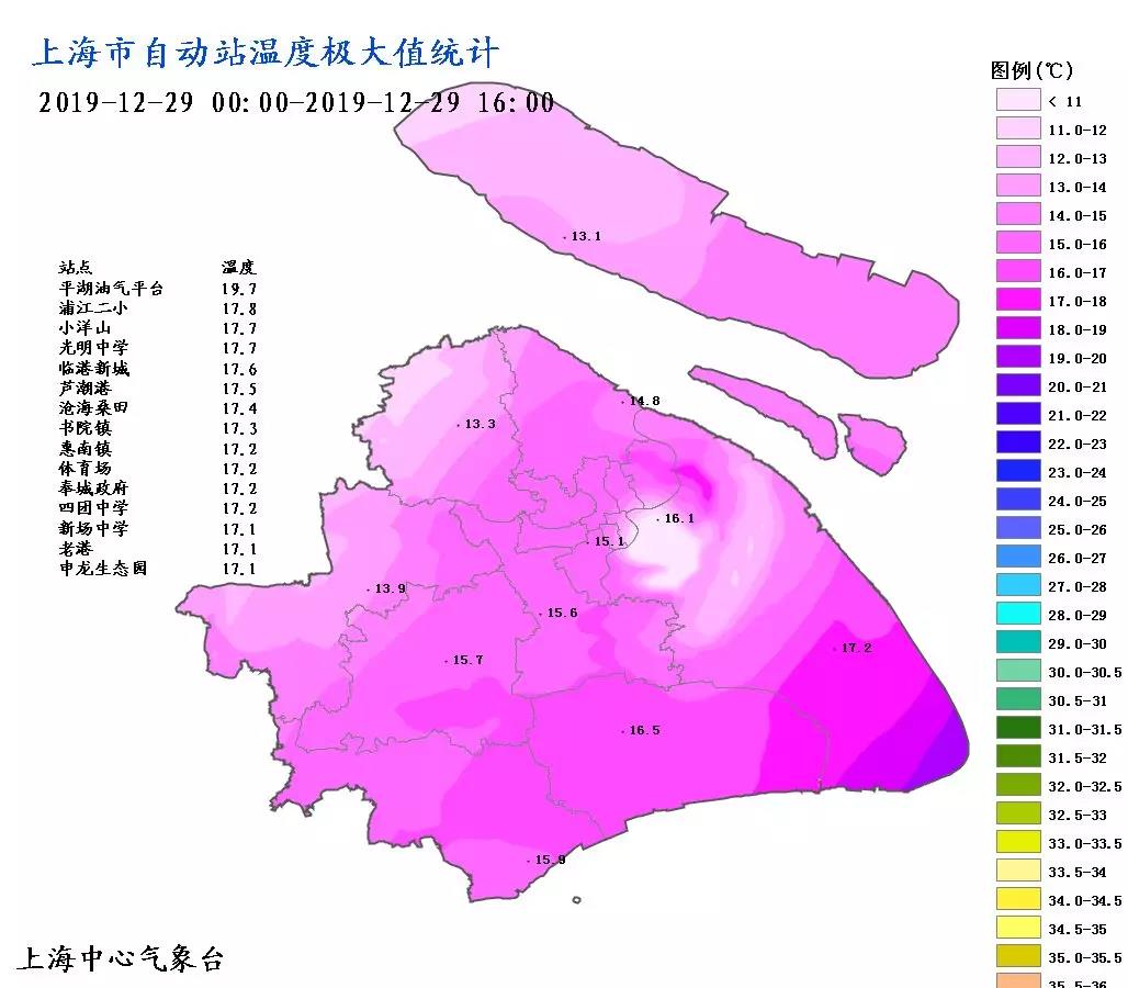冷空气要来上海跨年！好消息是太阳也跟着回来了