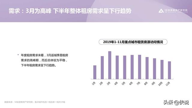 杭州招聘58_58同城发布就业活跃数据 杭州招聘活跃度超上海 2月以来服务业招聘需求大增(2)