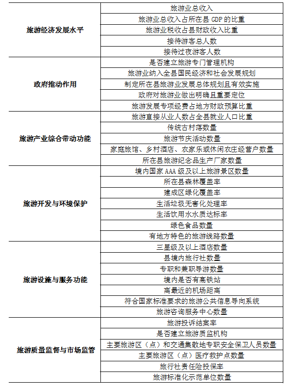 全国总人口2019总人数_台州人口2019总人数口(2)