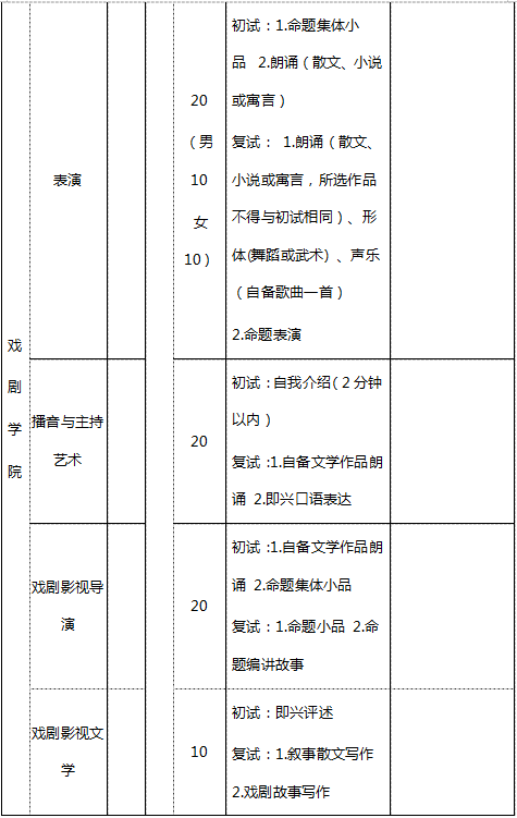 五线简谱视唱_视唱简谱(2)