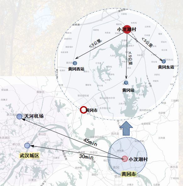 黄州人口_平安保险公司 黄州人寿保险公司在哪里