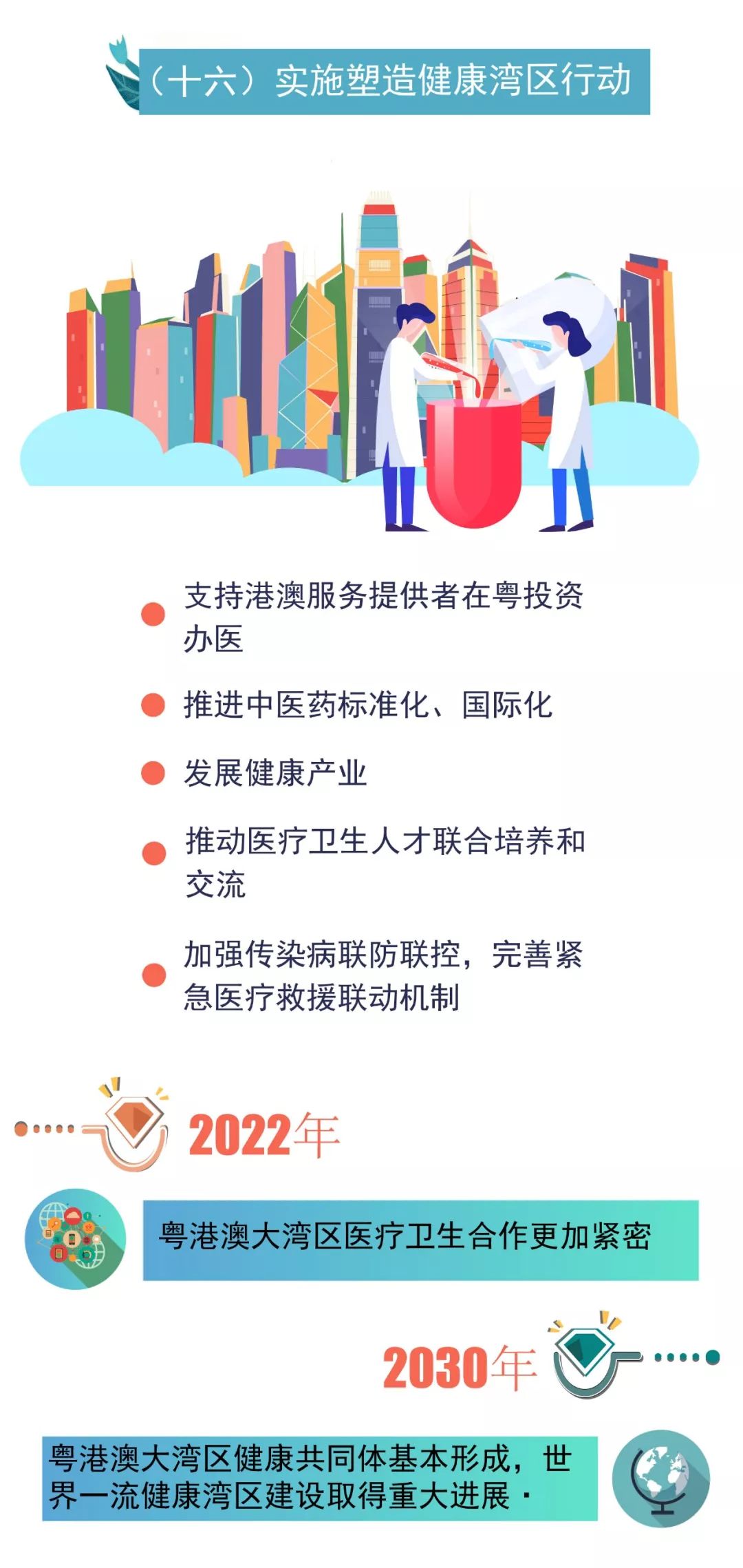 未来人均寿命_中国人均寿命变化图