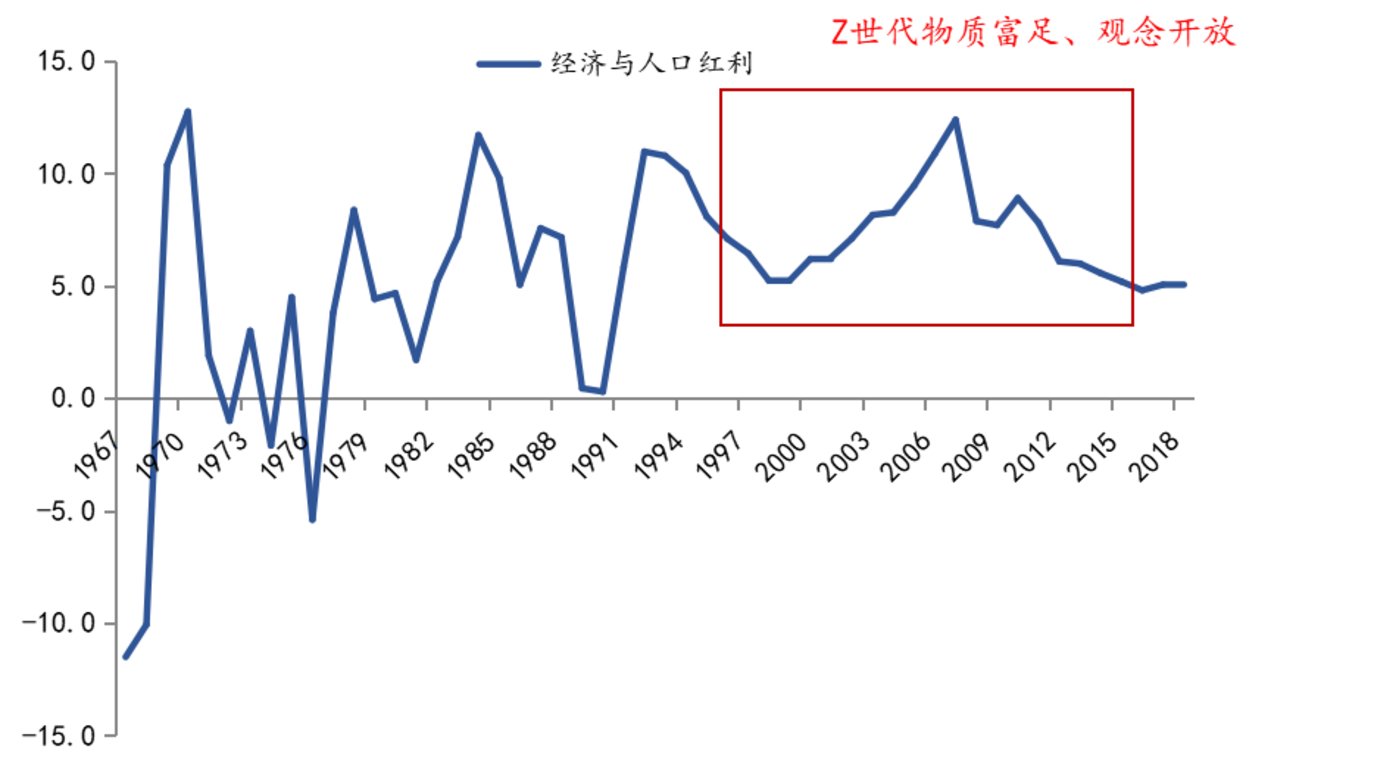 人口破十四亿_地球上十四亿人口图片(2)