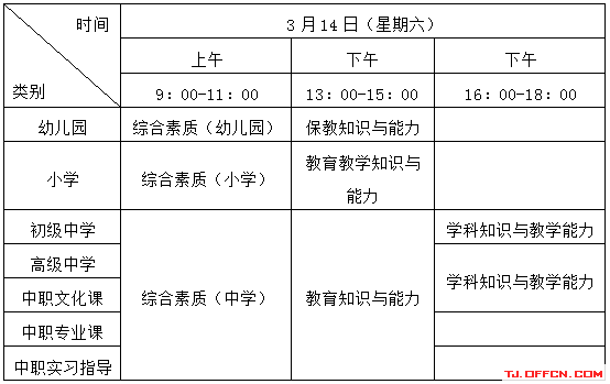 2020年上半年天津市g_2020年上半年带字图