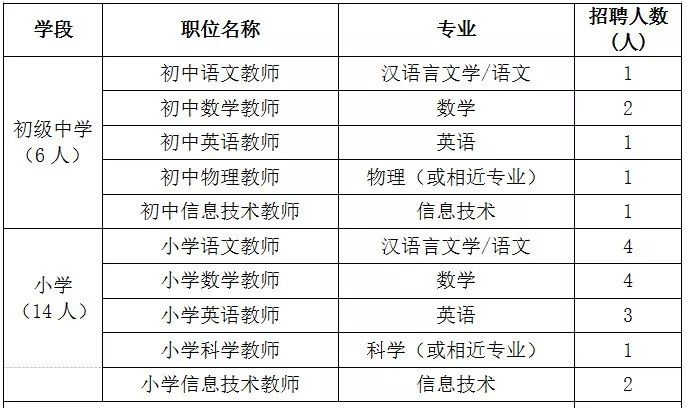 招聘模切师傅_我要成为资深模切师傅 对的,你没看错