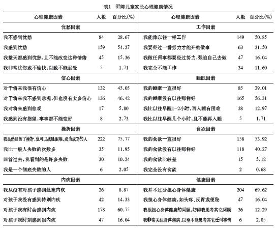 怎么看小孩子以前的检查报告 506171b464914d07a1da06bfa587ad44.jpeg