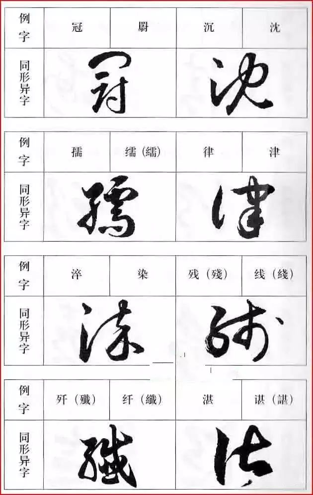 的字的多种写法 50dcec34603d4d0fb1f91caa38ba1e23.jpeg