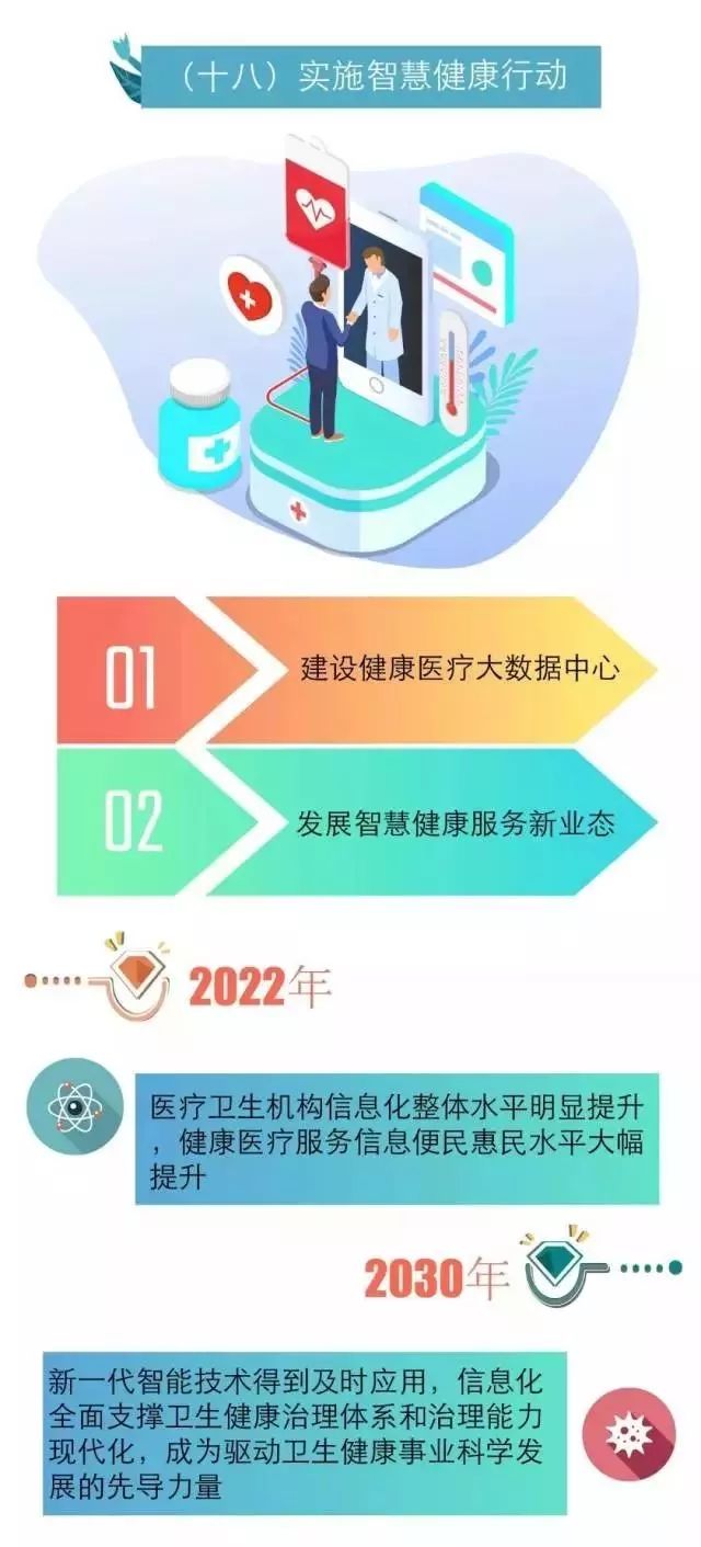 广东省人均寿命_广东省地图
