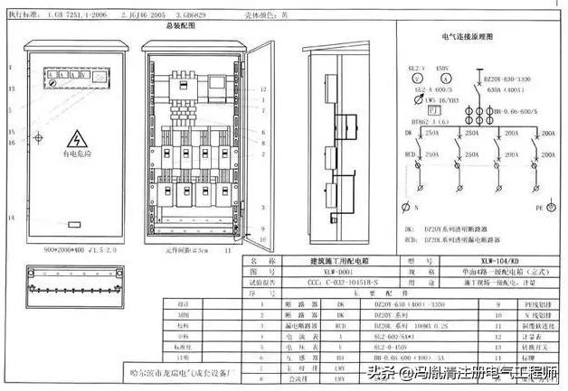 用实物解读施工现场临时用电配电箱柜标准化配置图集