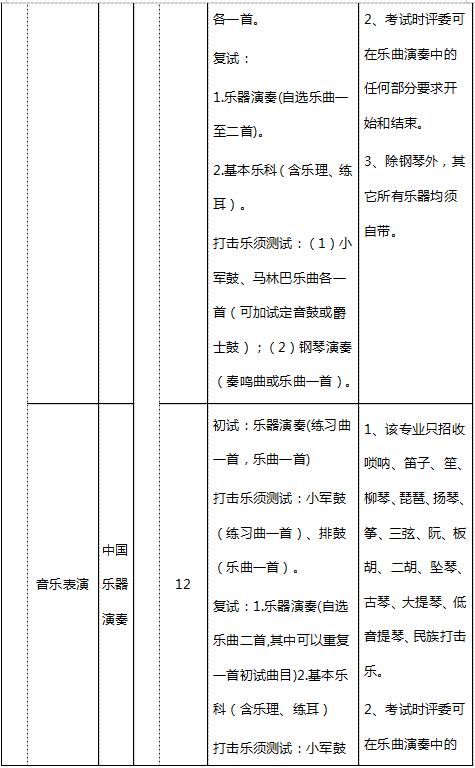 五线简谱视唱_视唱简谱