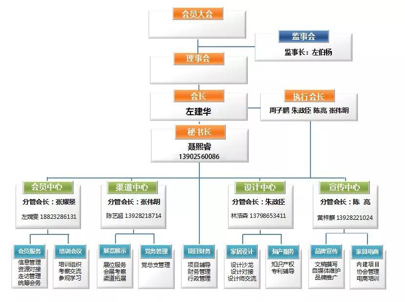 2020年顺德第四季度gdp_GDP破万亿 这个国家中心城市,正式晋级(3)