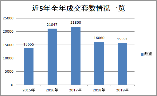 2020年镇江新区和丹阳gdp_广东惠州市与江苏镇江市GDP相当,可是两市人均GDP差距还真不小(2)