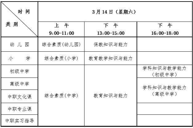 2020湖北各省上半年g_湖北l省地图(2)