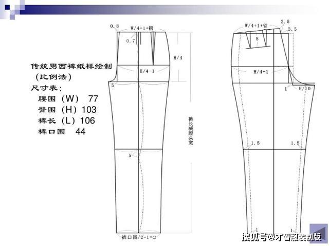 衬衫,马甲,夹克,风衣,西服制版教程才智服装