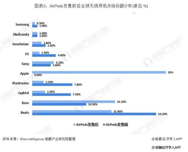 荷兰海外人口_荷兰人口照片(2)