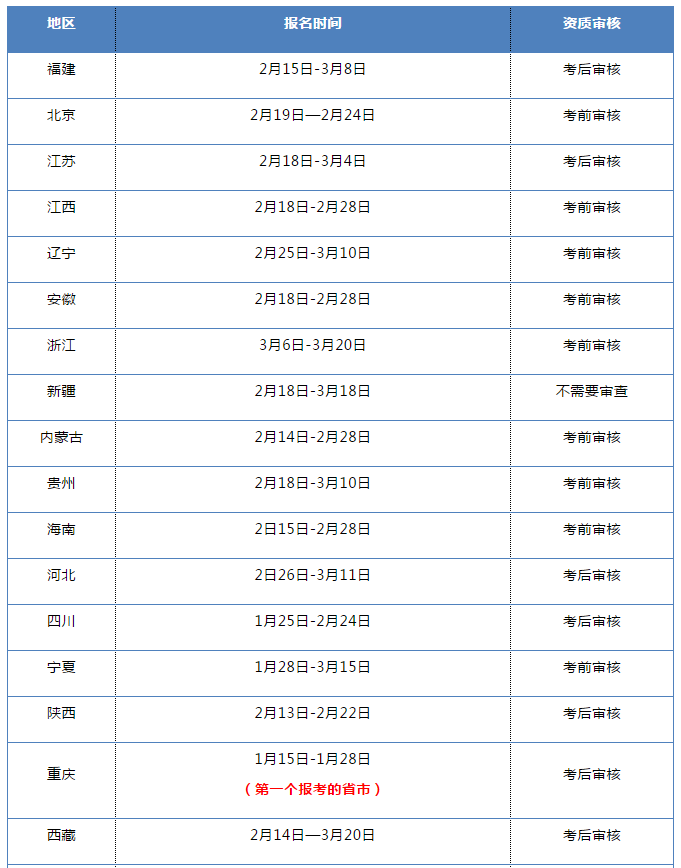 公司职位等级排名_公司职位等级划分图(3)