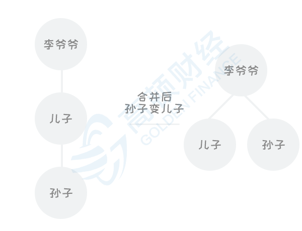 729b9ad3b02f4ae1948a5e352f6682bc.png