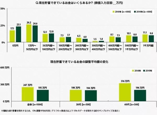 日本的人口是多少人_2020年日本总人口有多少