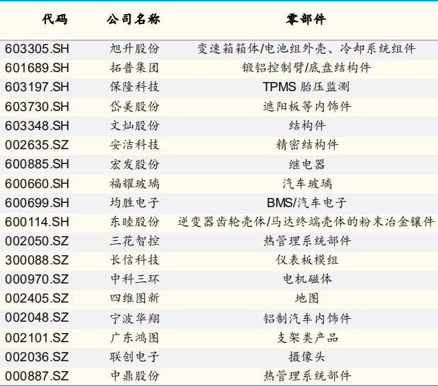 大概率跑赢gdp_大赢靠德图片大全