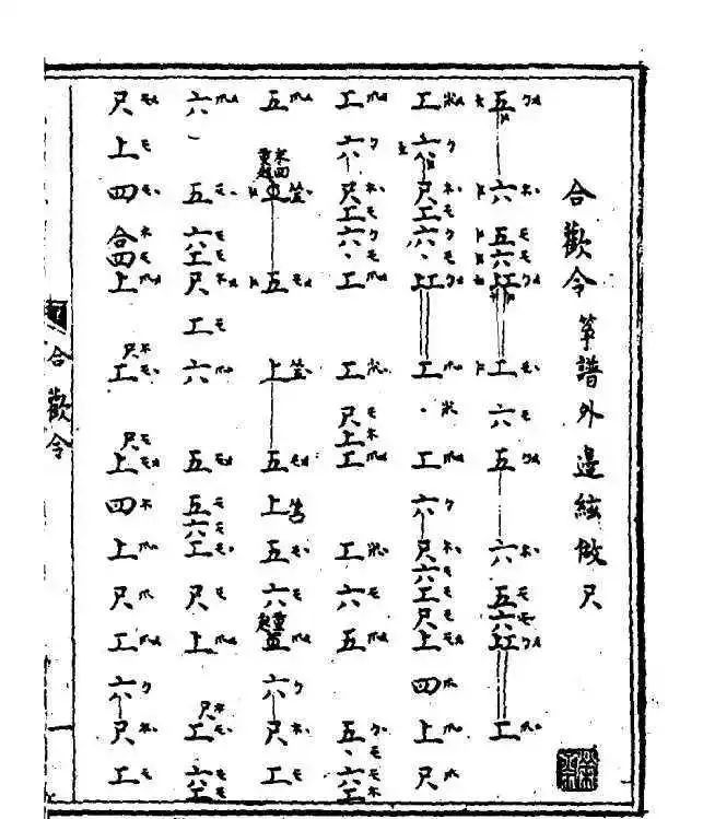 俗字谱俗字谱即工尺谱的前身.