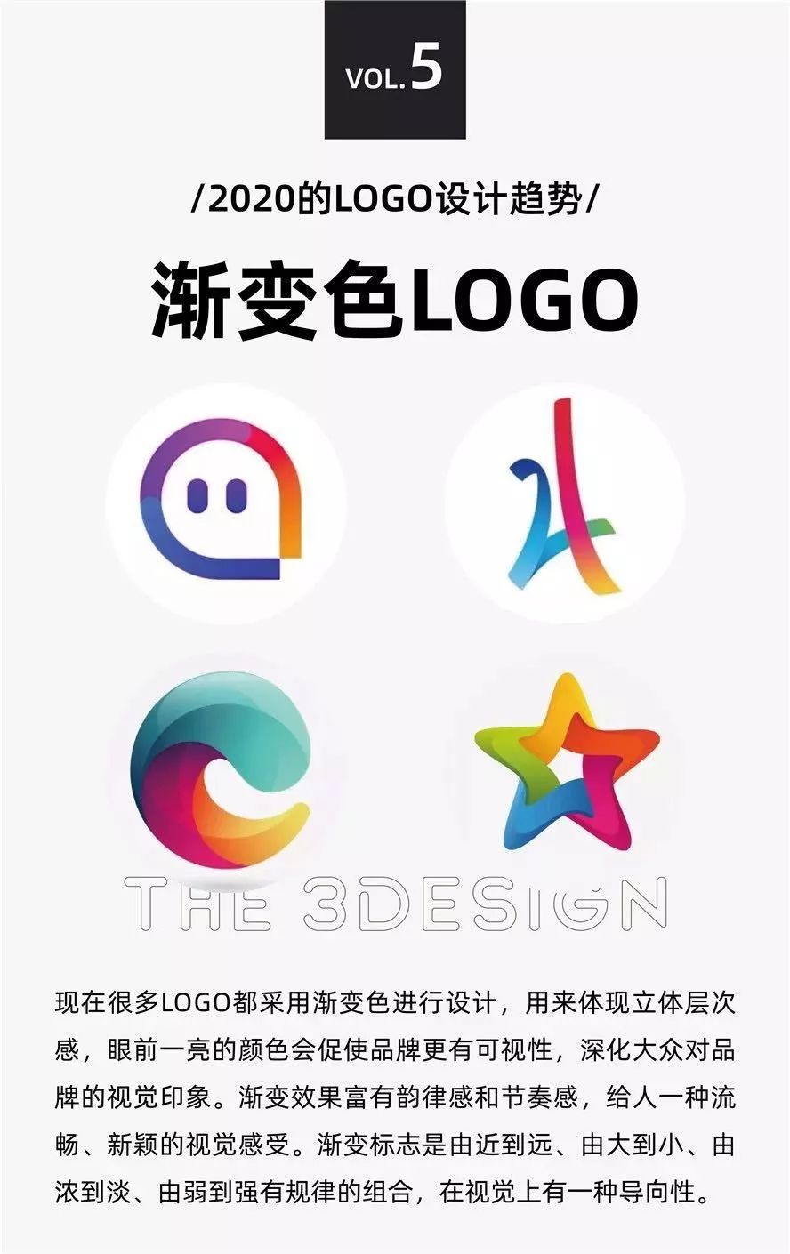 【数媒巴士】说人话版,2020的logo设计流行趋势