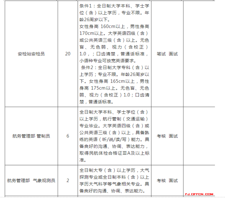 2020晋江市人口_晋江市2020规划图(2)