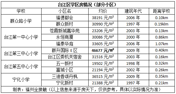 台江县人口_国家大力支持 贵州这25个县市要 搞到事 名单在这里