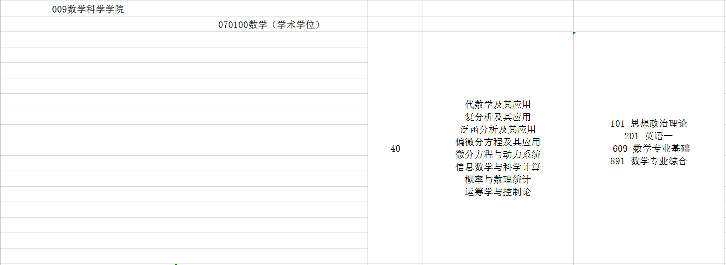 2021年北京航空航天大学数学科学学院数学专