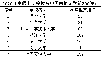 人口教育论文_央行工作论文 关于我国人口转型的认识和应对之策(2)