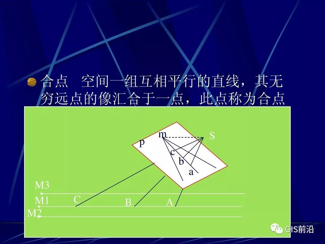 航测的原理_专业知识 如何快速掌握航测数据加工处理 看本文就够了(2)