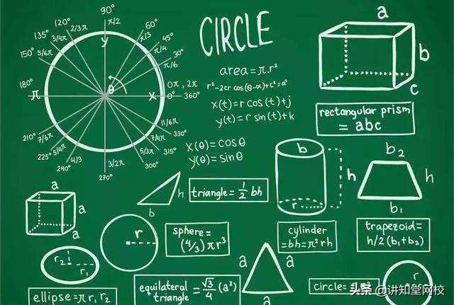怎么样自学数学好呢 8f1d57d34bca4a02901071d2afa1f530.jpeg