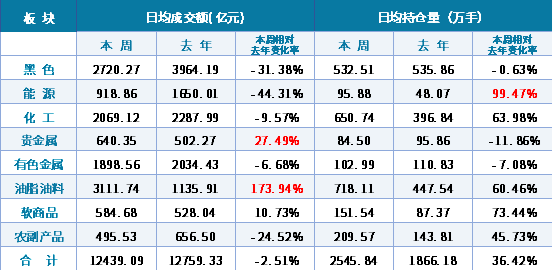 人口红利计算_海关学院副院长 上海新人口红利时代或已到来(3)