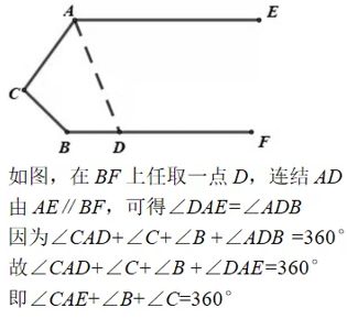 解法4解法3解法2解法1例题模型一,铅笔模型戳(我)我(啥)了(都)解(有)