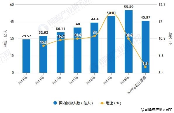 gdp政治文化交流中心_文化与经济政治下载 政治思品 道德与法治 21世纪教育网(3)