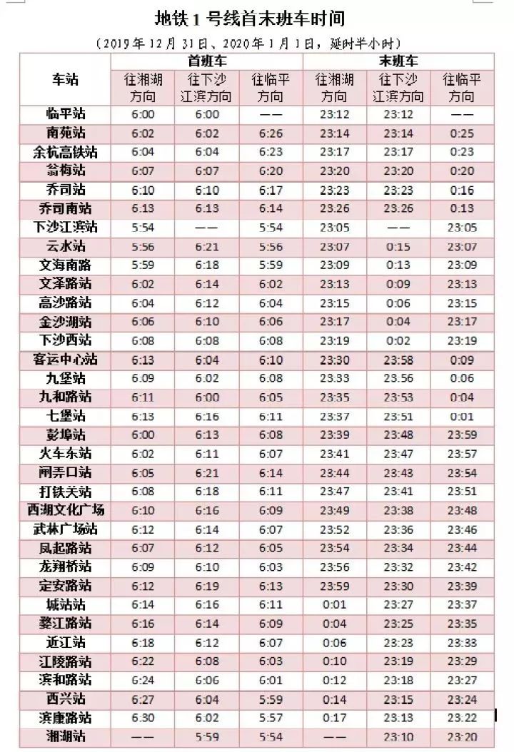 2020年萧山常住人口_萧山新街2020年规划图