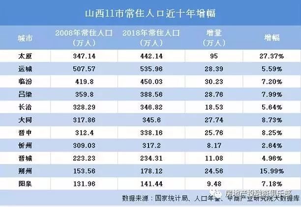 北京对房屋人口数限制_微信支付限制图片(2)