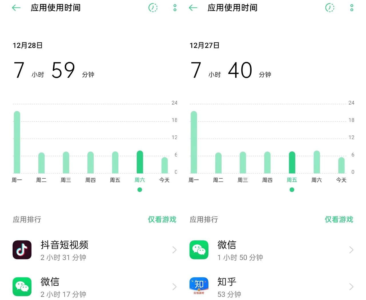 OPPOReno3 Pro評測：不負輕薄之名 5G帶來了煩惱 科技 第22張