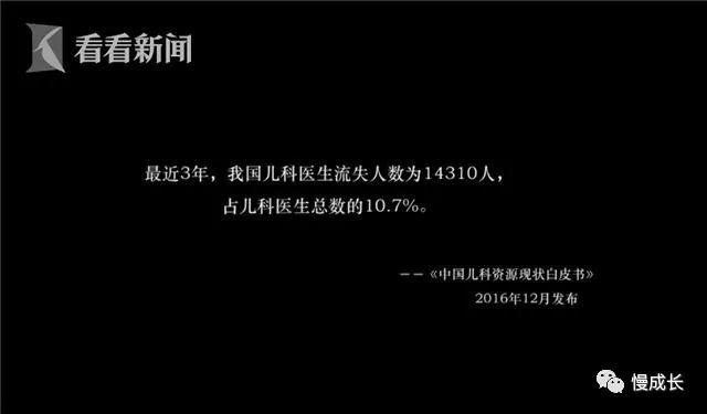 #慢成长育儿#对医疗暴力零容忍，是对自己生命的尊重，是应该许给孩子们的未来