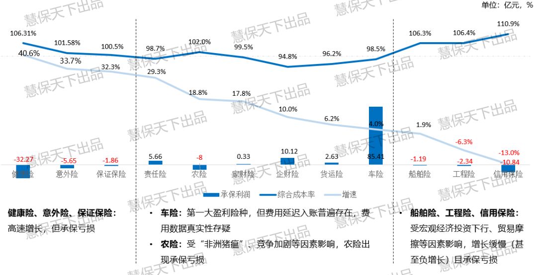 文明6人口增长速度_文明6 分城人口技巧及水渠作用图文详解(2)