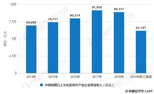 gdp政治文化交流中心_文化与经济政治下载 政治思品 道德与法治 21世纪教育网(3)