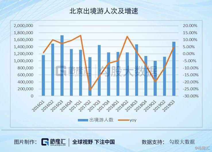 49年台湾外省人外省人人口_台湾人口(3)