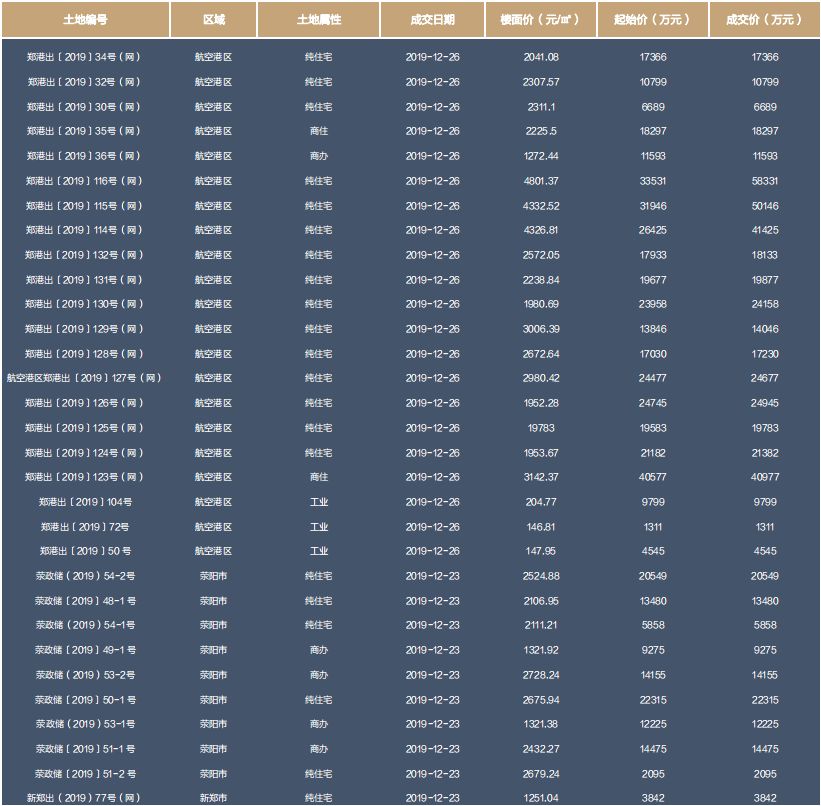 福州人口是否要增加300万_福州万旗大万佛寺(2)