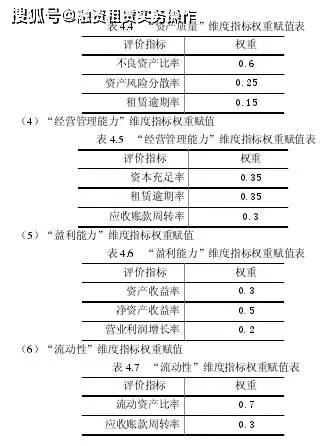 人口调查问卷_2020人口普查,芝加哥华人成了 后腿中的后腿 ...(2)