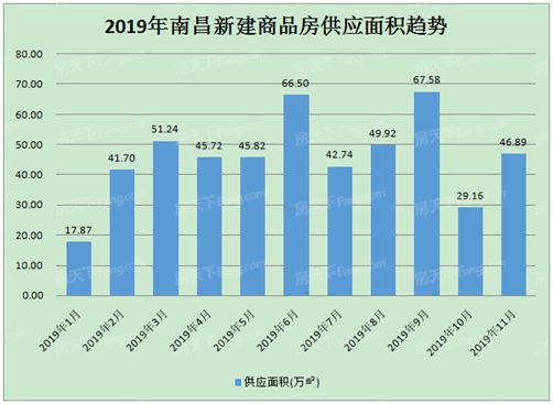 无为县gdp占安徽百分之几_2020年GDP百强县排名,如东排这个位置(2)