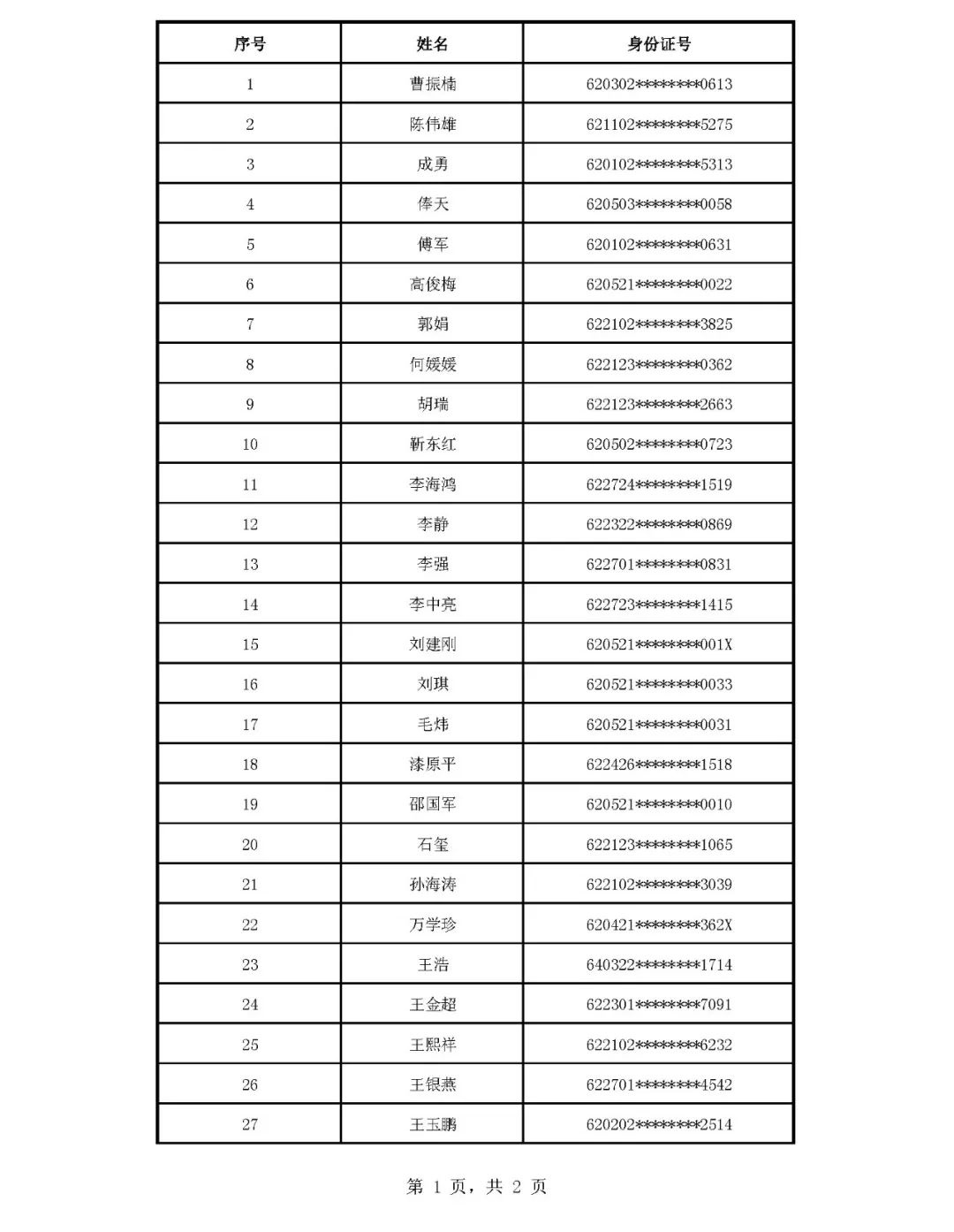 外地人口怎样参保农合_句容外地人口买房限购